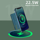 Prenosna Mobilna Baterija - Remax Magsafe Compatible - Wireless Charging - 10000mAh